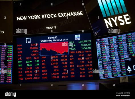 new york stock exchange hours|New York Stock Exchange (Equities) .